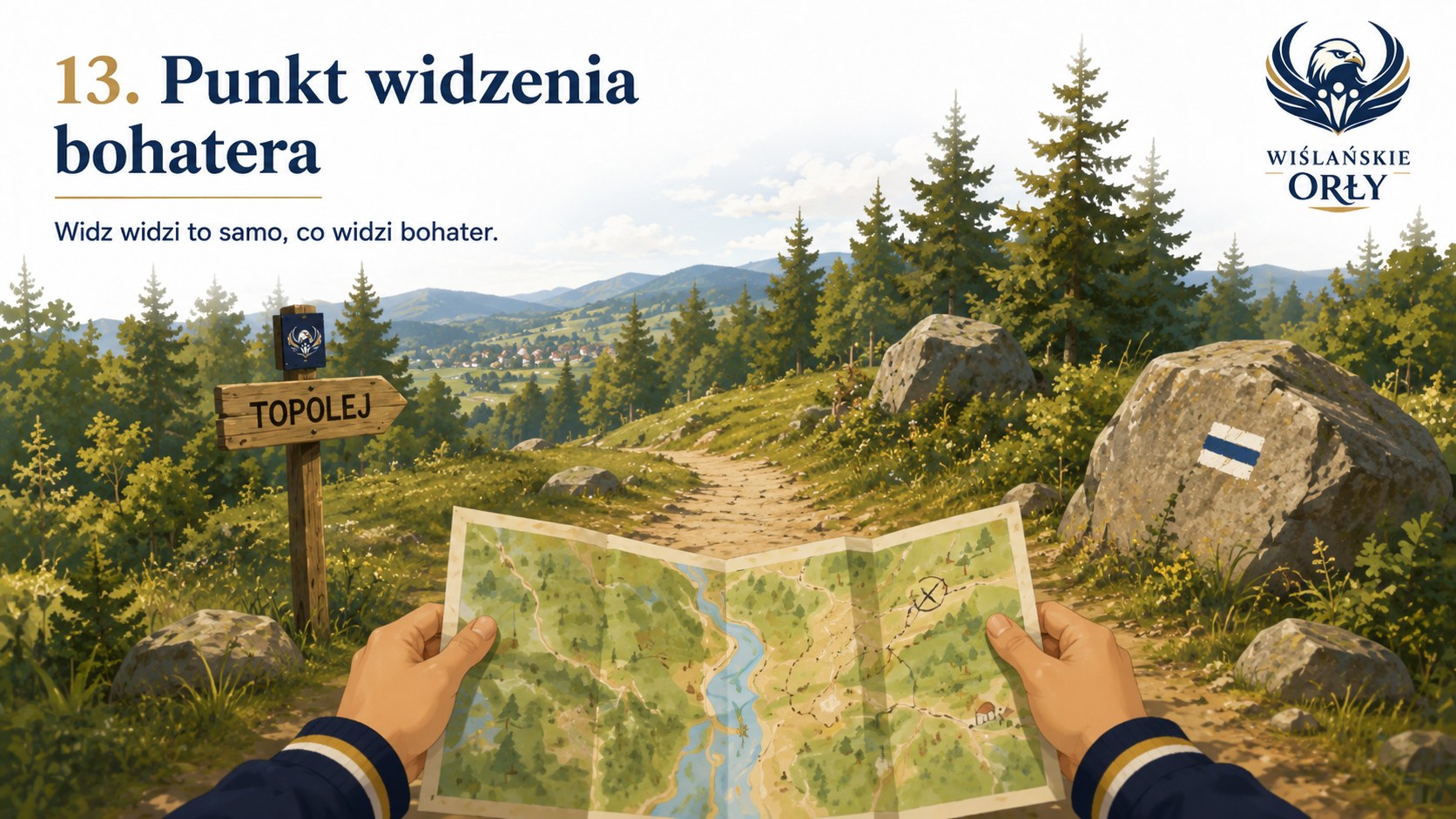 Punkt widzenia bohatera